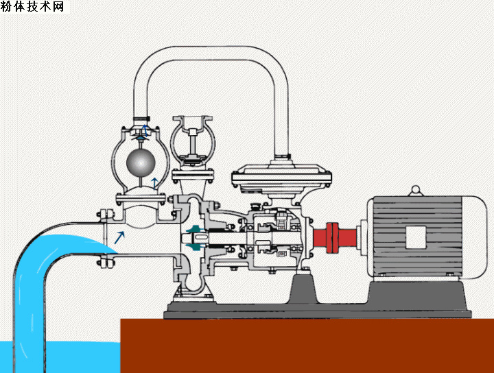 以立式液下泵为例，了解耐酸碱泵价格
