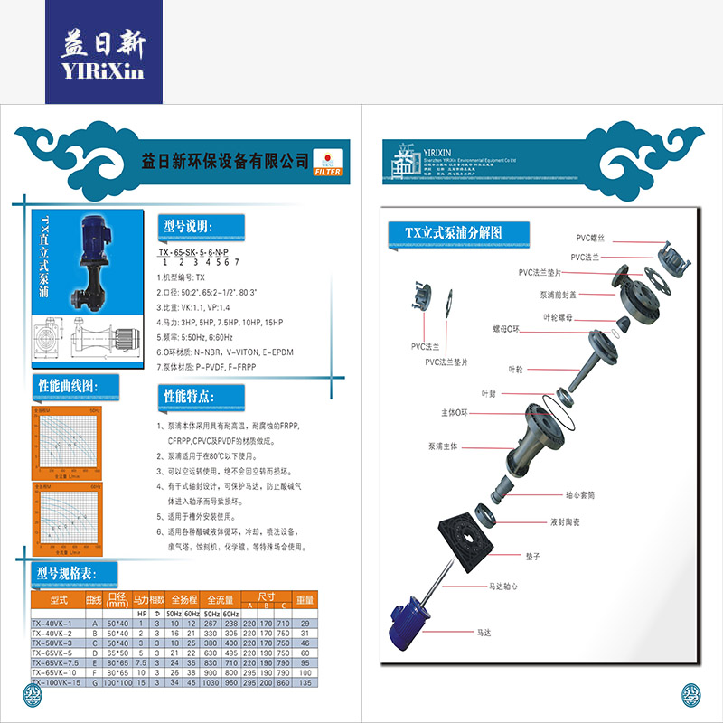 立式耐酸碱泵分解图