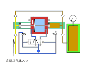 磁力泵结构图